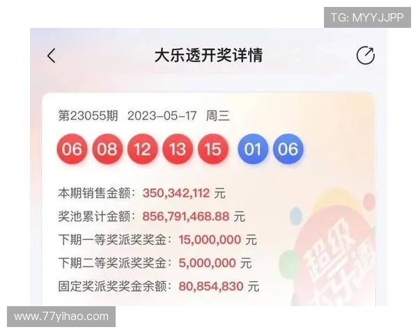大乐透第2081期开奖号码揭晓：最新中奖结果公布