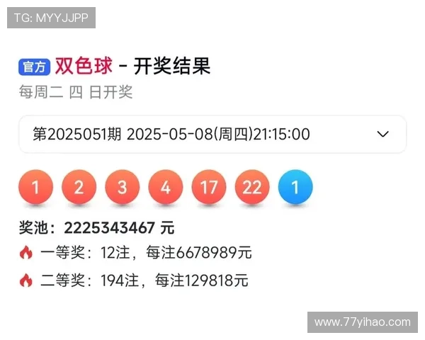福彩开奖173期最新结果公布，快来看看你中奖了吗？